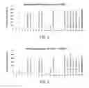 Fig. 02 - Composition and method for allergen deactivation