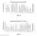 Fig. 03 - Composition and method for allergen deactivation