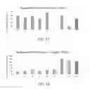 Fig. 08 - Composition and method for allergen deactivation