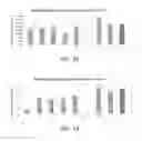 Fig. 09 - Composition and method for allergen deactivation