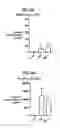 Fig. 05 - Compositions comprising bacterial strains