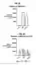 Fig. 06 - Compositions comprising bacterial strains