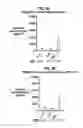 Fig. 07 - Compositions comprising bacterial strains