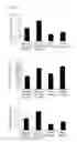 Fig. 06 - Composition for preventing, treating and improving of voiding dysfunction comprising extract from L
