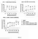 Fig. 09 - BIOCERAMIC COMPOSITIONS AND BIOMODULATORY USES THEREOF