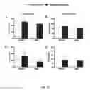 Fig. 35 - BIOCERAMIC COMPOSITIONS AND BIOMODULATORY USES THEREOF