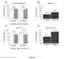 Fig. 49 - BIOCERAMIC COMPOSITIONS AND BIOMODULATORY USES THEREOF