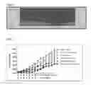 Fig. 07 - CANCER THERAPEUTICS