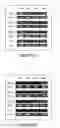 Fig. 07 - COMPARTMENTALIZED METHOD OF NUCLEIC ACID DELIVERY AND COMPOSITIONS AND USES THEREOF