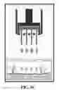 Fig. 14 - PROTRUDING MICROSTRUCTURE FOR TRANSDERMAL DELIVERY