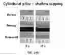 Fig. 22 - PROTRUDING MICROSTRUCTURE FOR TRANSDERMAL DELIVERY
