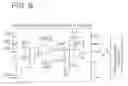 Fig. 09 - CLOSED LOOP SYSTEM FOR MODULATING GASTRIC ACTIVITY AND USE THEREOF