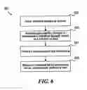 Fig. 08 - SYSTEMS AND METHODS FOR DETECTING FAULTS AND/OR ADJUSTING ELECTRICAL THERAPY BASED ON IMPEDANCE CHANGES