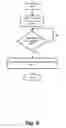 Fig. 07 - Systems and methods for sound waves fire extinguishers