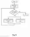 Fig. 08 - Systems and methods for sound waves fire extinguishers