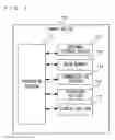 Fig. 02 - Game program for selectively executing automatic, manual, and special manual actions, and associated computer-readable storage media, systems, methods, and/or apparatuses