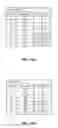 Fig. 15 - Warm forming process and apparatus for transverse bending of an extruded aluminum beam to warm form a vehicle structural component