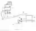 Fig. 01 - Method for managing casting process based on properties of molding sand