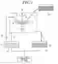 Fig. 02 - Recovery method for abrasive