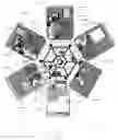 Fig. 02 - Robotic processing system