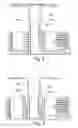 Fig. 06 - Device for carrying out cutting operations of unbound formatting edges of a printed product