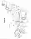 Fig. 07 - Double arbor vertical shape saw