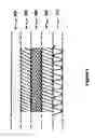 Fig. 08 - New dipping former for producing elastic articles