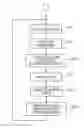 Fig. 01 - THREE DIMENSIONAL MANUFACTURING APPARATUS AND METHOD FOR MANUFACTURING THREE DIMENSIONAL MANUFACTURED PRODUCT