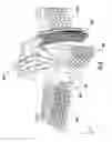 Fig. 07 - Additive manufacturing of a three-dimensional object