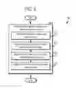 Fig. 04 - Heat stakes