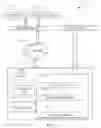 Fig. 02 - System and method of electronically presenting data items on a card