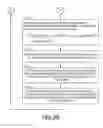Fig. 07 - Vehicle systems for identifying a driver