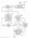 Fig. 07 - ENERGY MANAGEMENT SYSTEM