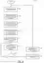Fig. 06 - Wireless HVAC and infotainment system control for autonomous vehicles