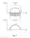 Fig. 07 - BRAKE CONTROL DEVICE