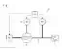 Fig. 02 - Vehicle control system