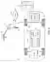 Fig. 02 - Engine stop and start debounce timer for vehicles