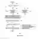 Fig. 03 - System and method of controlling engine clutch engagement during TCS operation of hybrid vehicle