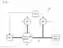 Fig. 02 - Control system for hybrid vehicle