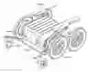 Fig. 01 - Mobility device