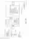 Fig. 303 - Mobility device