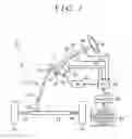 Fig. 02 - Vehicle controller
