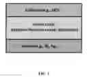 Fig. 02 - Enhancing thermal stability of bulk heterojunction solar cells with fluorenone derivatives
