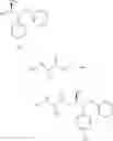 Fig. 18 - Picolinamides as fungicides