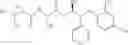 Fig. 35 - Picolinamides as fungicides