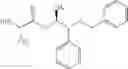 Fig. 53 - Picolinamides as fungicides
