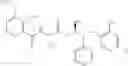Fig. 83 - Picolinamides as fungicides