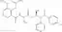 Fig. 90 - Picolinamides as fungicides