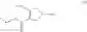 Fig. 167 - Processes for the preparation of (3S,4R)-3-ethyl-4-(3H-imidazo[1,2-alpha]pyrrolo[2,3-e]-pyrazin-8-yl)-N-(2,2,2-trifluoroethyl)pyrrolidine-1-carboxamide and solid state forms thereof