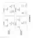 Fig. 09 - Methods and compositions for regenerating tissues
